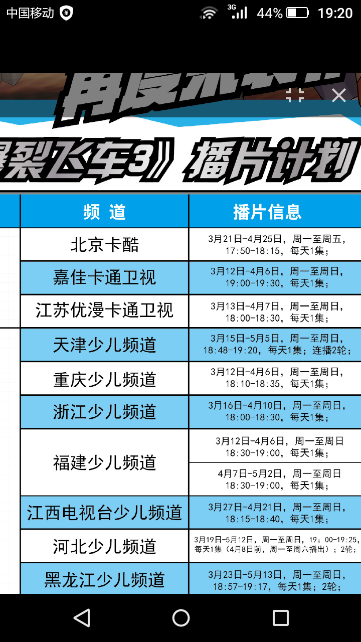 爆裂飞车3的播片计划出来了