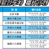 爆裂飞车3的播片计划出来了